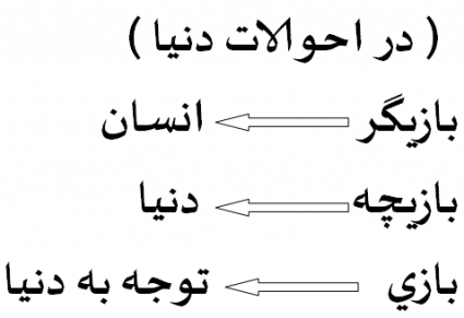 دراحوالات دنیا